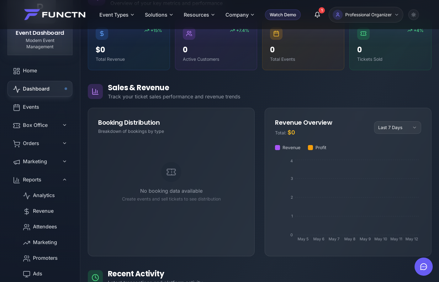 Introduction — how it works