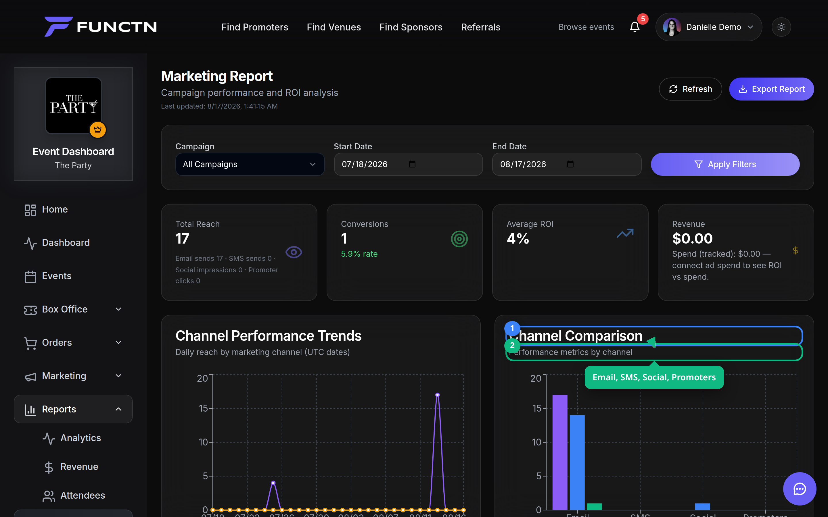 Marketing attribution — how it works