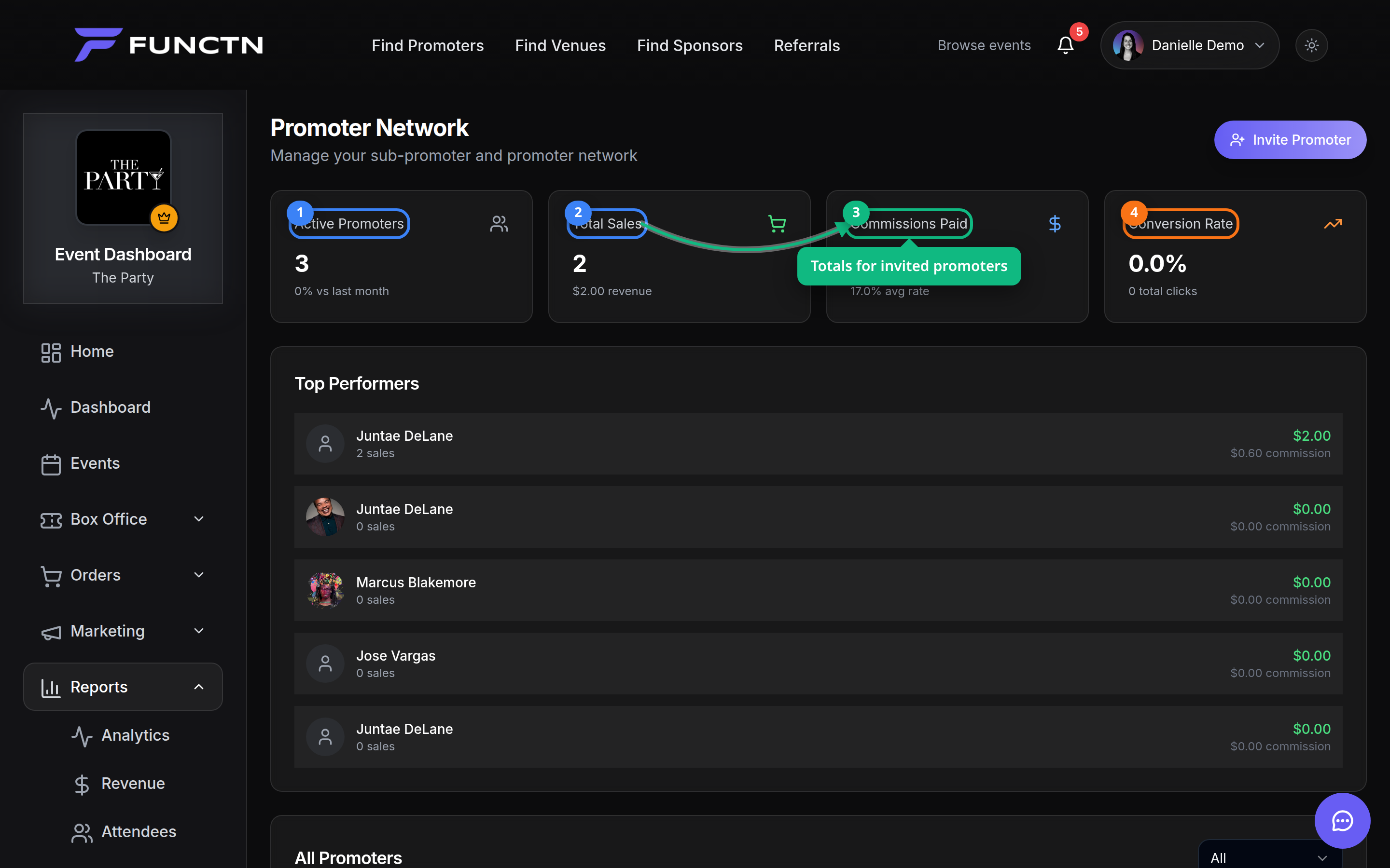 Promoter and affiliate reports — how it works