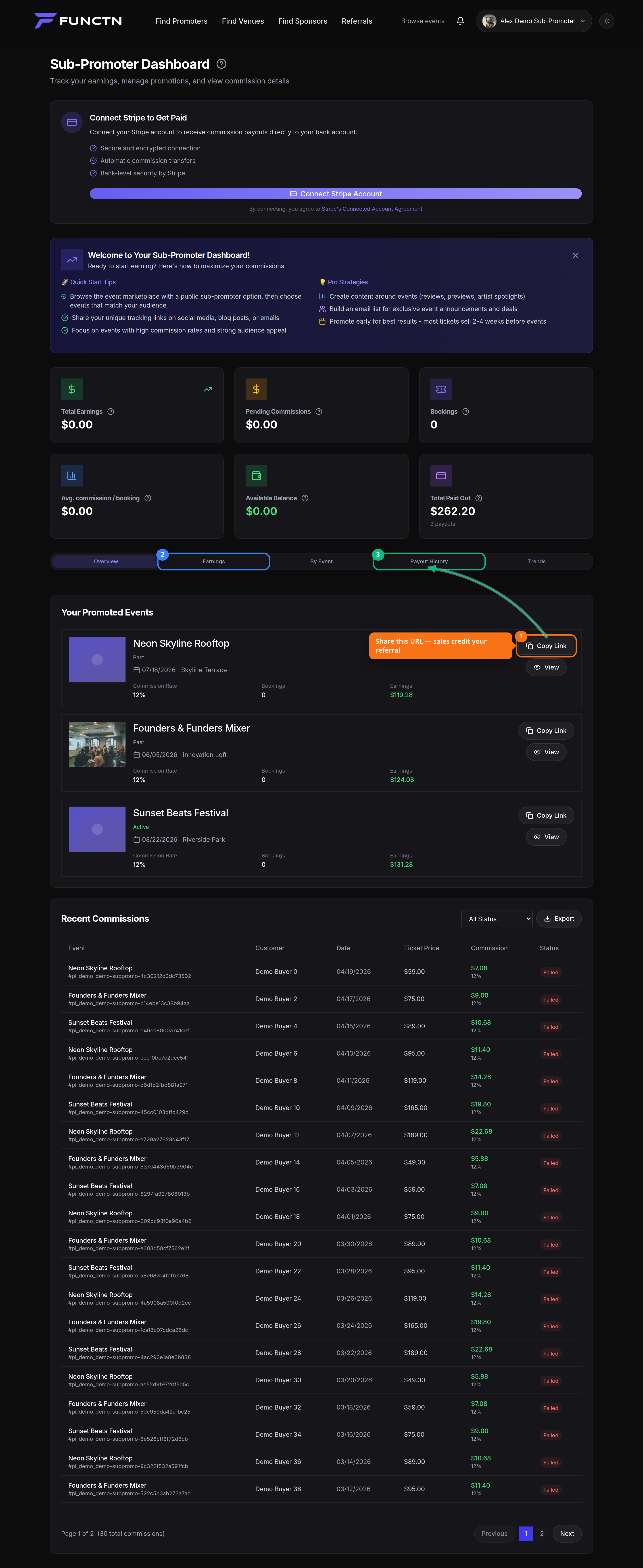 Quickstart for sub-promoters — how it works