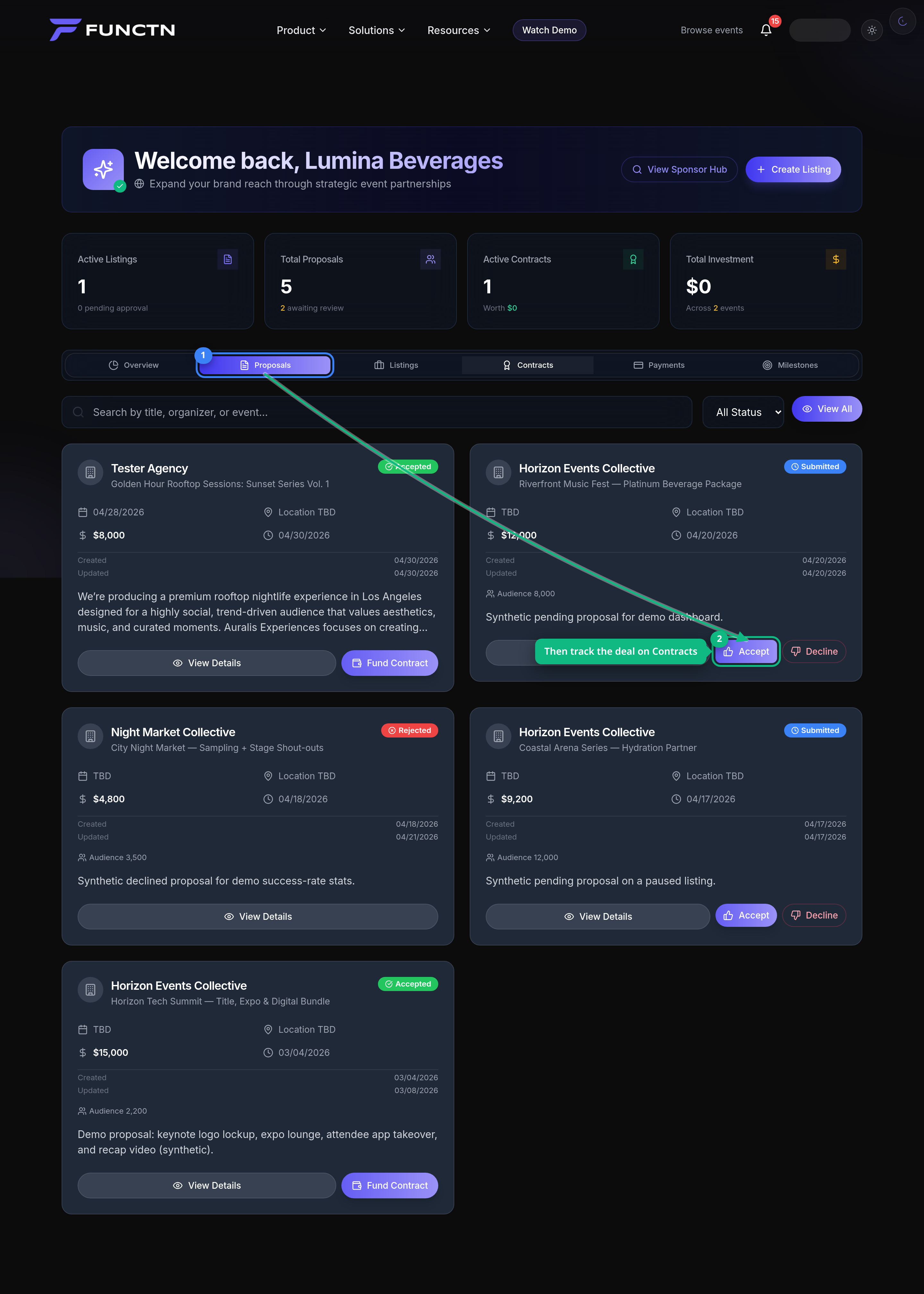 Quickstart for sponsors — how it works