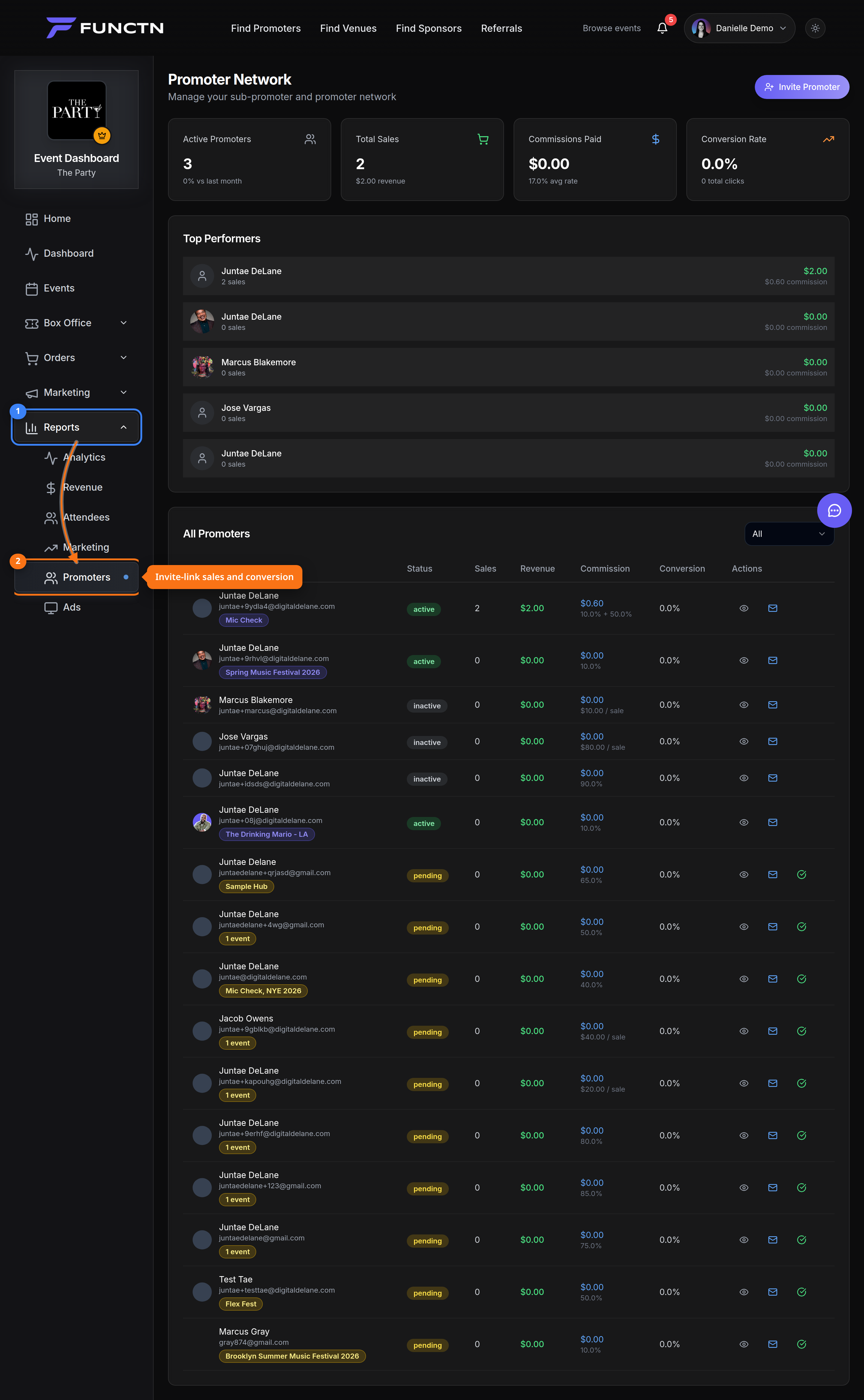 Tracking promoter performance — where to find it