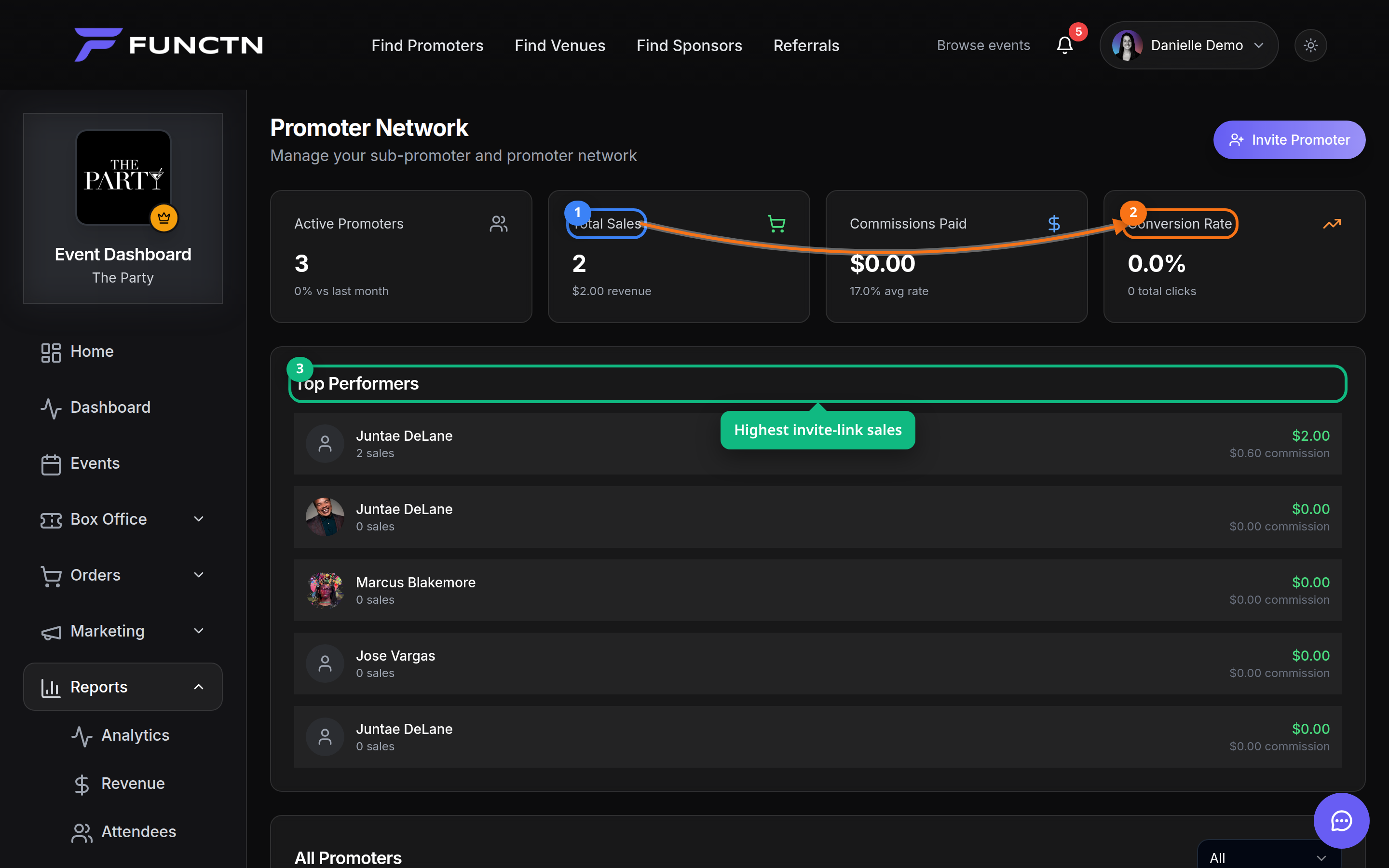 Tracking promoter performance — how it works